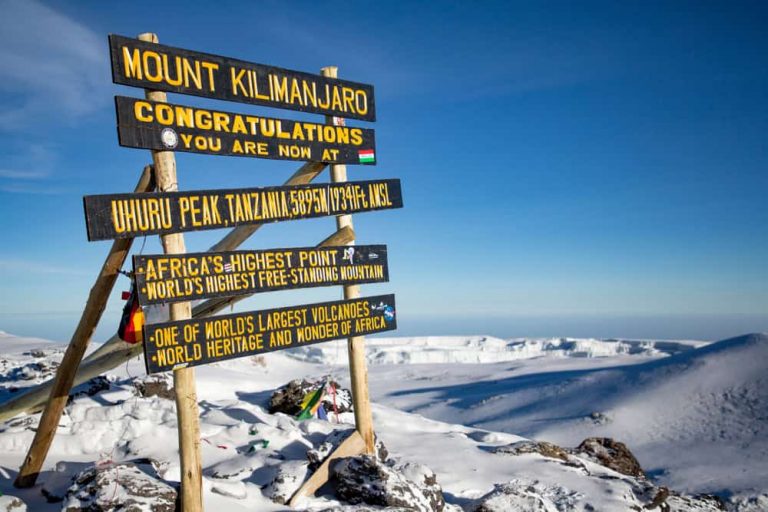 Uhuru Peak Kilimanjaro